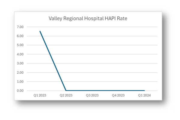 HAPI-RATE.jpg